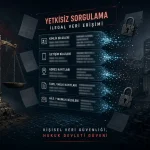 Telefon Numaranız, Adresiniz, Borcunuz: Bir Tıkla Satılık mı Oldu?